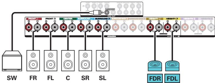 DENON AVRX4300 - Exemple de connexions avec utilisation d'enceintes dolby atmos enabled - 2