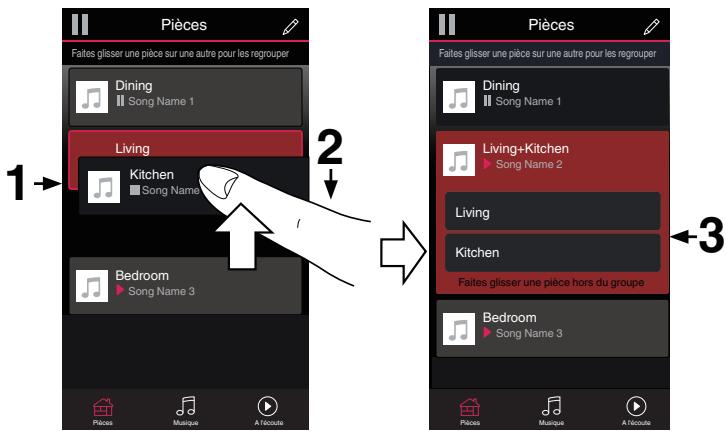 DENON AVRX4300 - Regrouper des pièces - 2