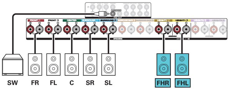 DENON AVRX4300 - Exemple de connections avec utilisation d'enceintes hautes - 2