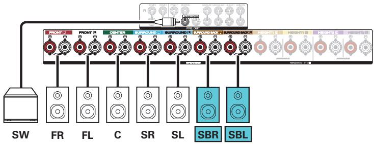DENON AVRX4300 - Exemples de connexions avec utilisation d'enceintes surroundarrêtées - 3