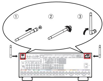 DENON AVRX4300 - Connecteurs bluetooth/d'antenne LAN - 1