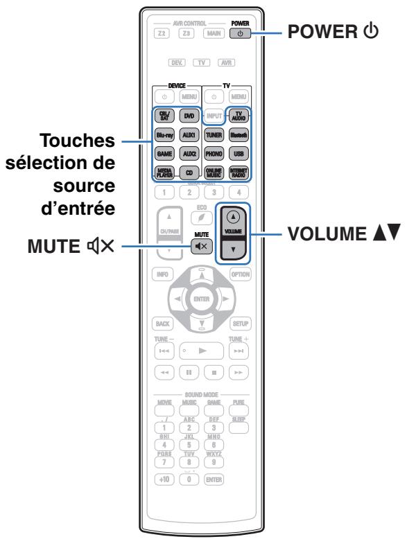 DENON AVRX4300 - Autres fonctions - 1