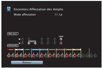 DENON AVRX4300 - Mise à niveau (Auro-3D) - 2