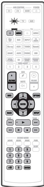 DENON AVRX4300 - Groupe bd/dvd - 1