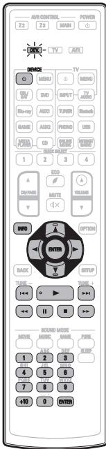 DENON AVRX4300 - Groupe audio - 1