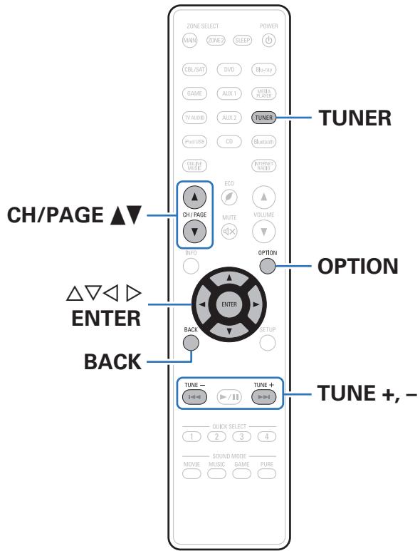 DENON AVRX3300W - Écoute de diffusion fm/am - 1