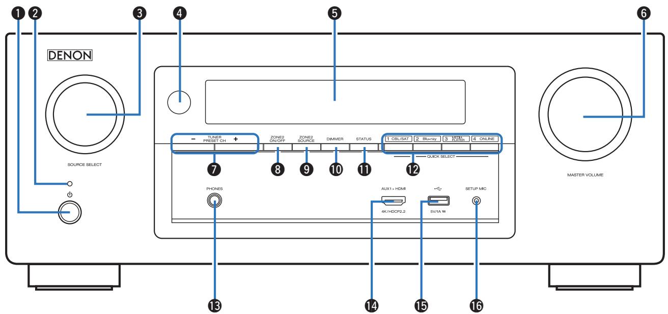 DENON AVRX3300W - Panneau avant - 1