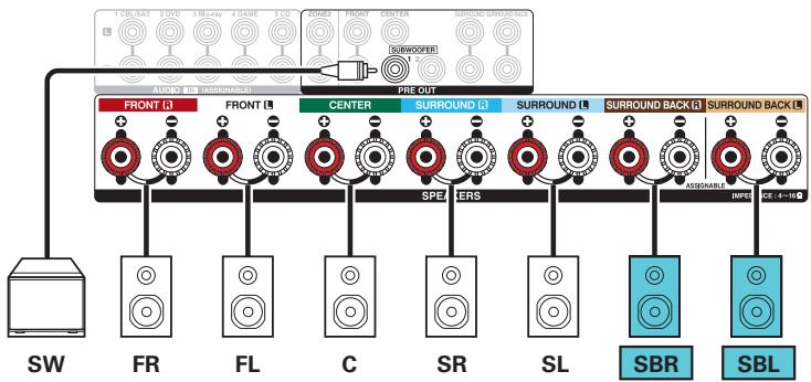 DENON AVRX3300W - Exemples de connexions avec utilisation d'enceintes surroundarrêtées - 3