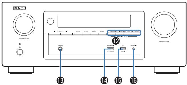DENON AVRX3300W - Panneau avant - 3