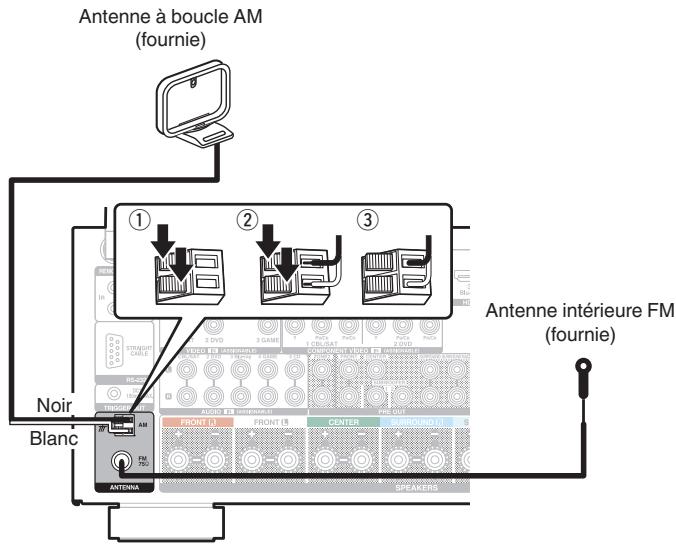 DENON AVRX3300W - Remarque - 1
