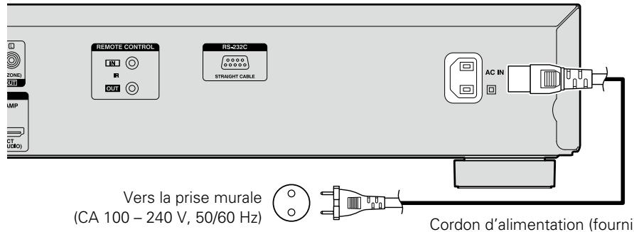 DENON DBT-3313UD - Connexion du cordon d'alimentation - 1
