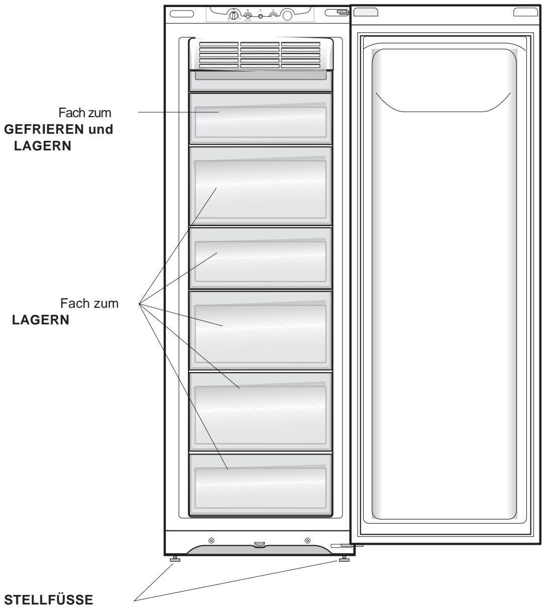 HOTPOINT-ARISTON HOTPOINT ARISTON UPS 1711 - Geräteansicht - 2