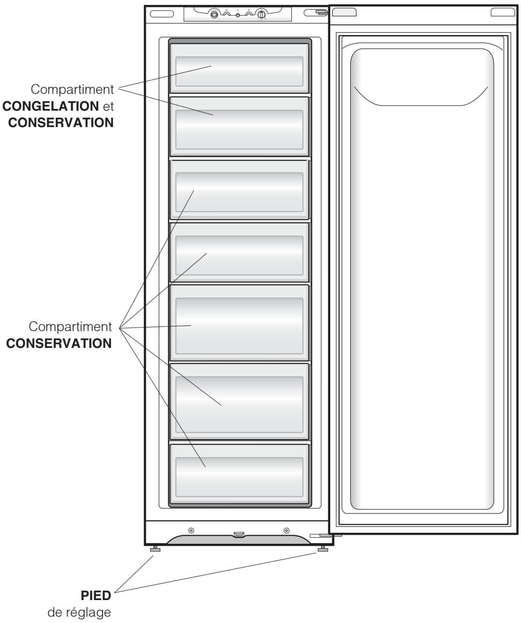 HOTPOINT-ARISTON UPS 1746/HA - Vue d'ensemble - 2