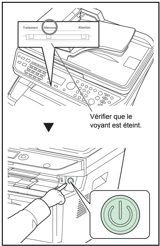 KYOCERA M2030DN - Mise hors tension - 1