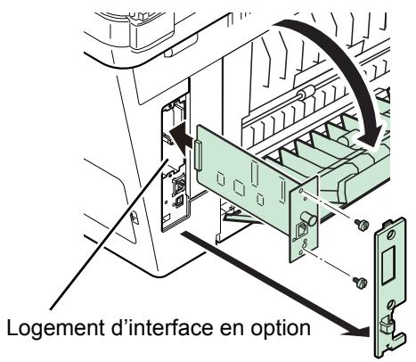 KYOCERA M2030DN - Kit d'interface réseau - 1