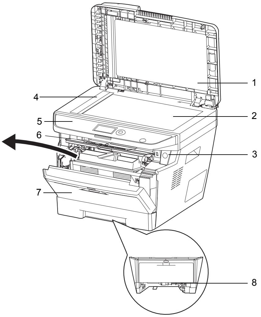 KYOCERA M2030DN - Machine - 3