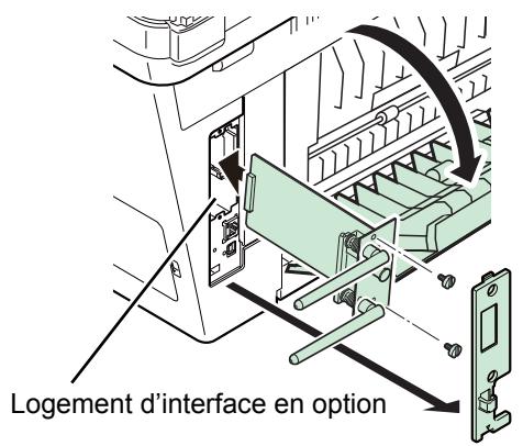 KYOCERA M2030DN - Kit d'interface réseau sans fil - 1