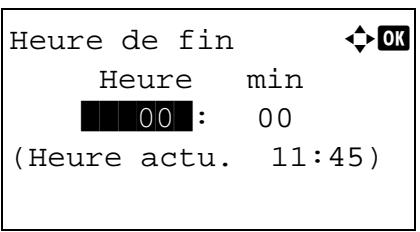 KYOCERA M2030DN - Temps inutilisé - 7