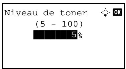 KYOCERA M2030DN - Niveau alerte toner - 4