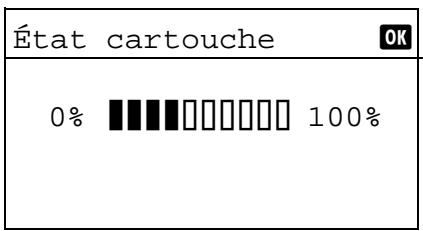 KYOCERA M2030DN - Vérification du toner restant - 2