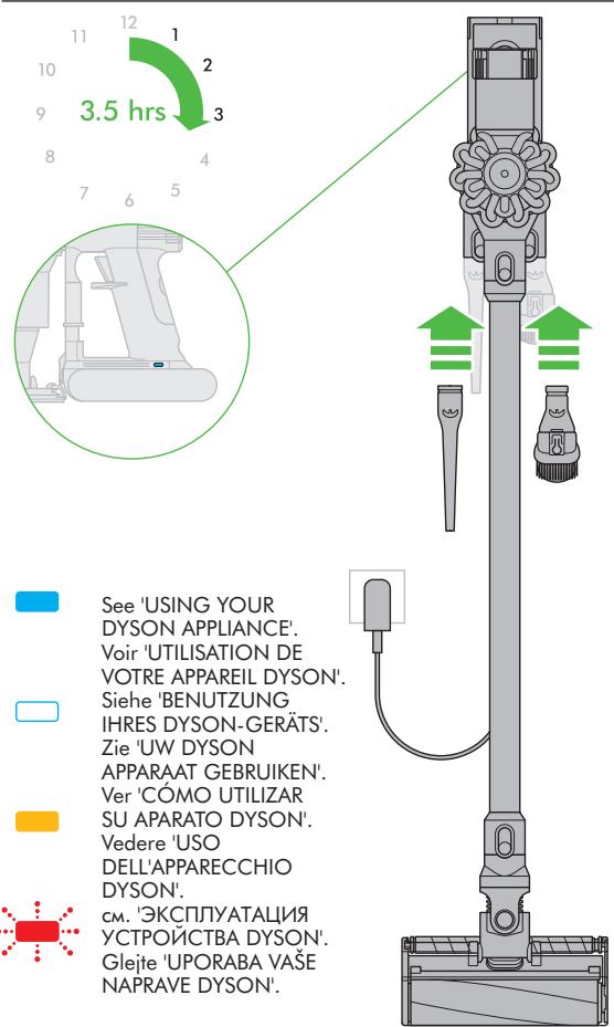 DYSON V6 FLEXI - LIRE attentivement et conserver ces consignes - 18
