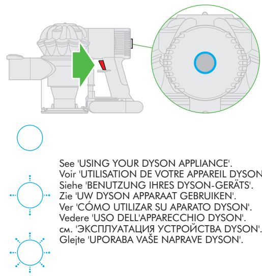 DYSON V6 MOTORHEAD - LIRE attentivement et conserver ces consignes - 2