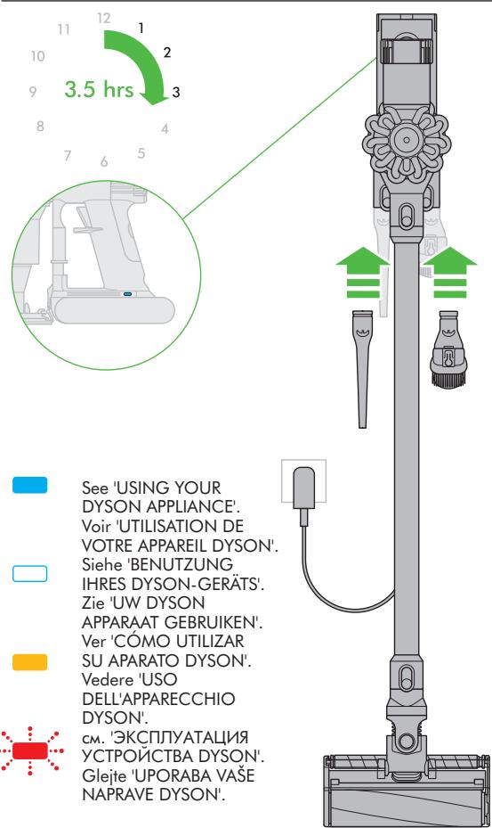 DYSON V6 MOTORHEAD - LIRE attentivement et conserver ces consignes - 16