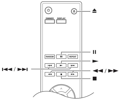 ONKYO C7030 NOIR - Utilisation d'un casque - 5