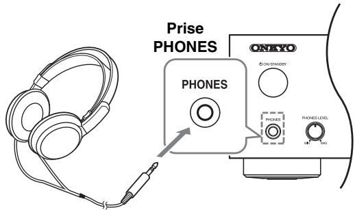 ONKYO C7030 NOIR - Utilisation d'un casque - 1