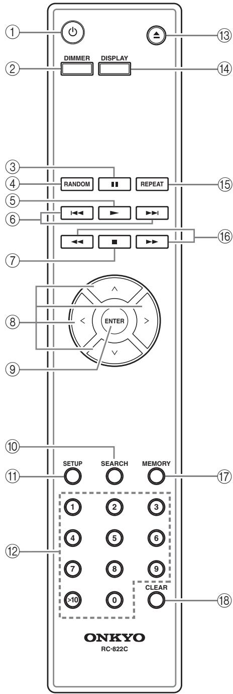 ONKYO C7030 NOIR - Télécommande - 1