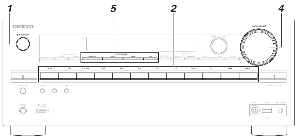 ONKYO TX-NR616 - Mise sous tension et opérations de base - 1