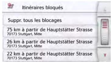 BECKER TRUCK - Blocage permanent de routes - 3