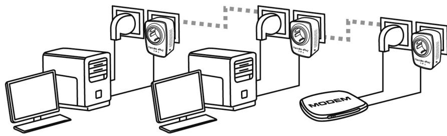 HERCULES EPLUG NANO 200 DUO - Windows vista : partager une connexion ADSL dans un réseau de type infrastructure - 1