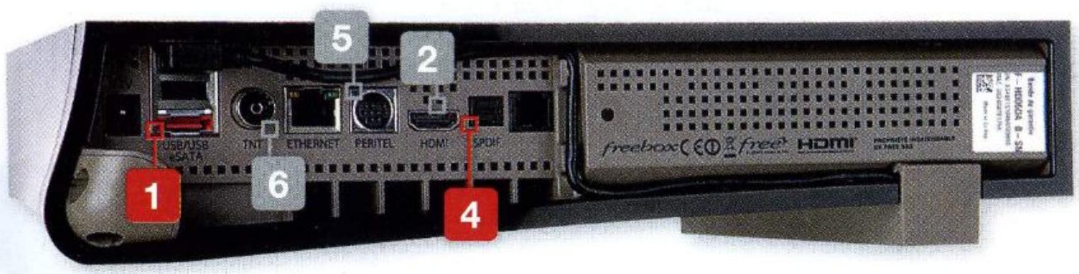 FREE BOX WIFI - Freebox player, tout pour vos loisirs - 2