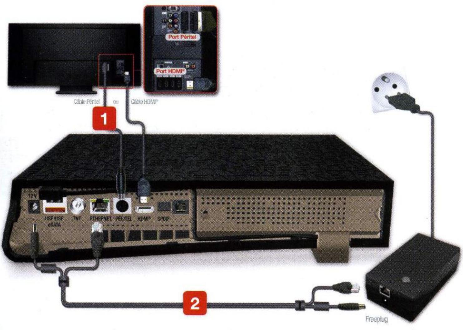 FREE BOX WIFI - Et le freebox player - 1
