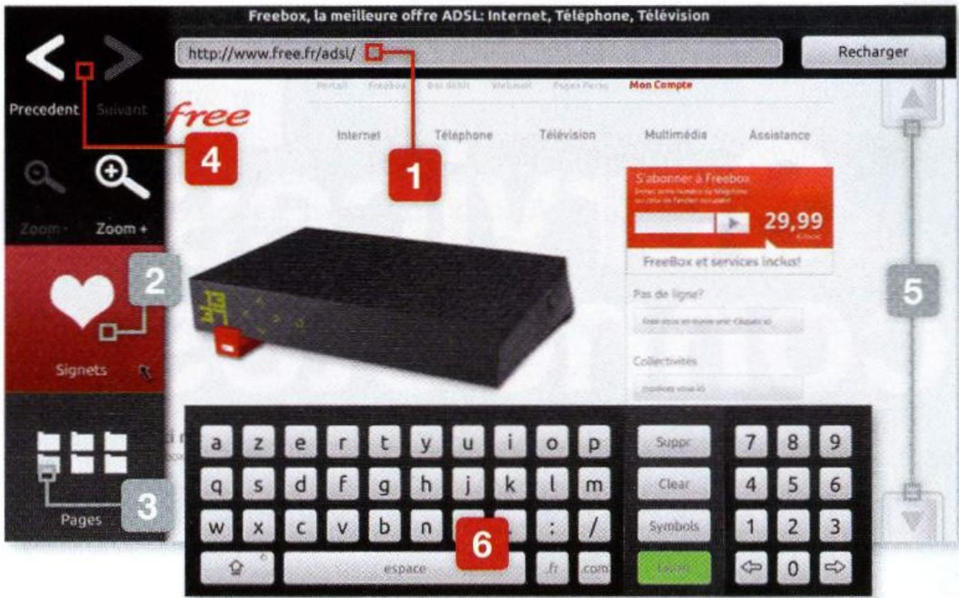 FREE BOX WIFI - Le web et les mails à portée de télékommande - 1