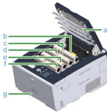 OKI C532DN - Vue arrière - 2