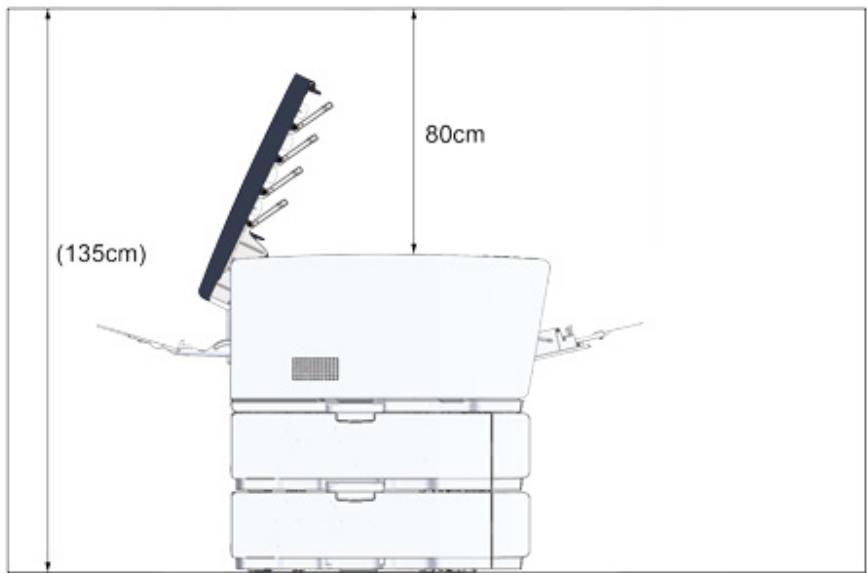 OKI C532DN - Espace d'installation - 3