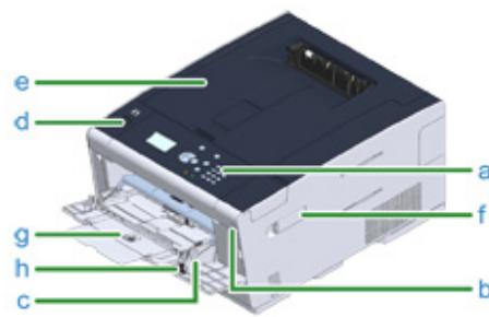 OKI C532DN - Vue avant - 1