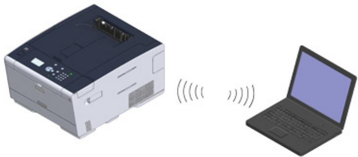 OKI C532DN - Connexion directe sur une connexion du réseau local sans fil (uniquement lorsque le module du réseau local sans fil est monté) - 2