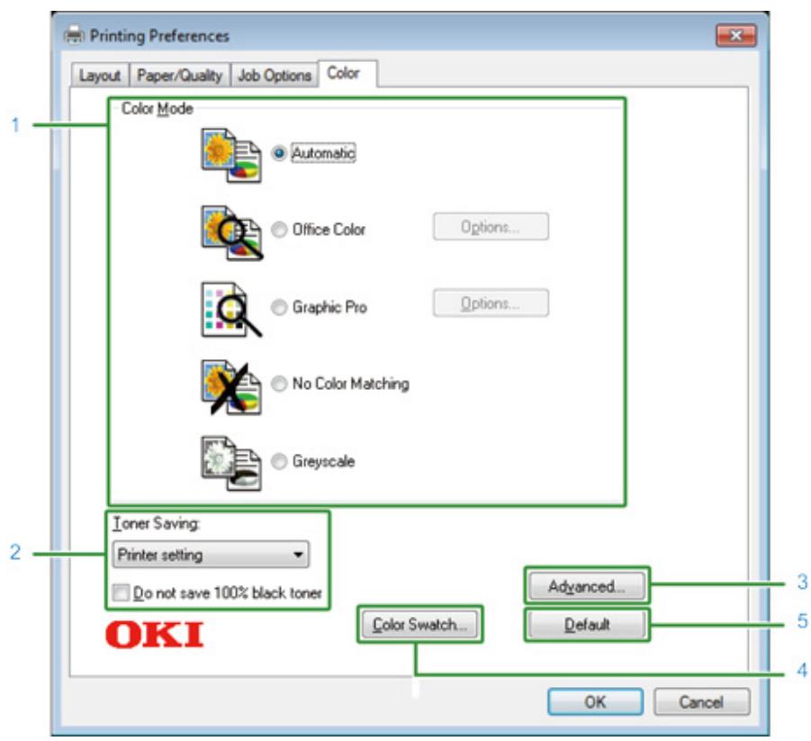 OKI C532DN - - Onglet [couleur] - 1
