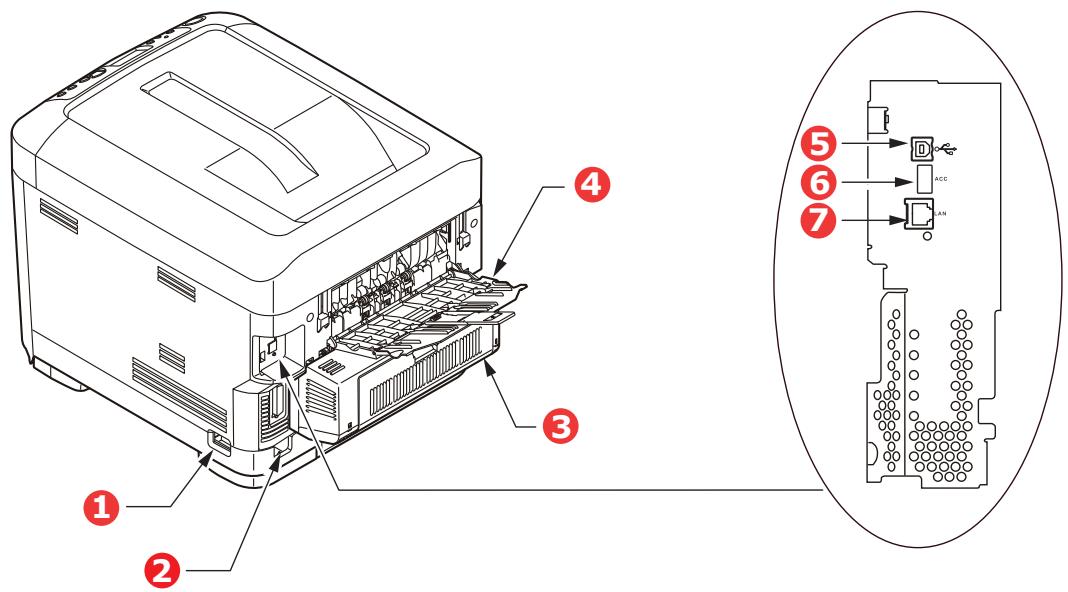 OKI C712DN - VUE ARRIÈRE - 2
