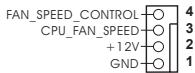 ASROCK H77M - Connecteur du ventilateur - 1