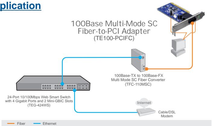 TRENDNET TE100-PCIFC - Système requis - 1