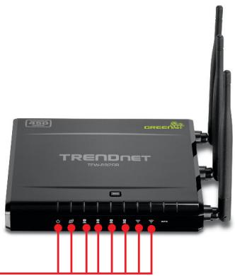 TRENDNET TEW-692GR - L2TP - 5