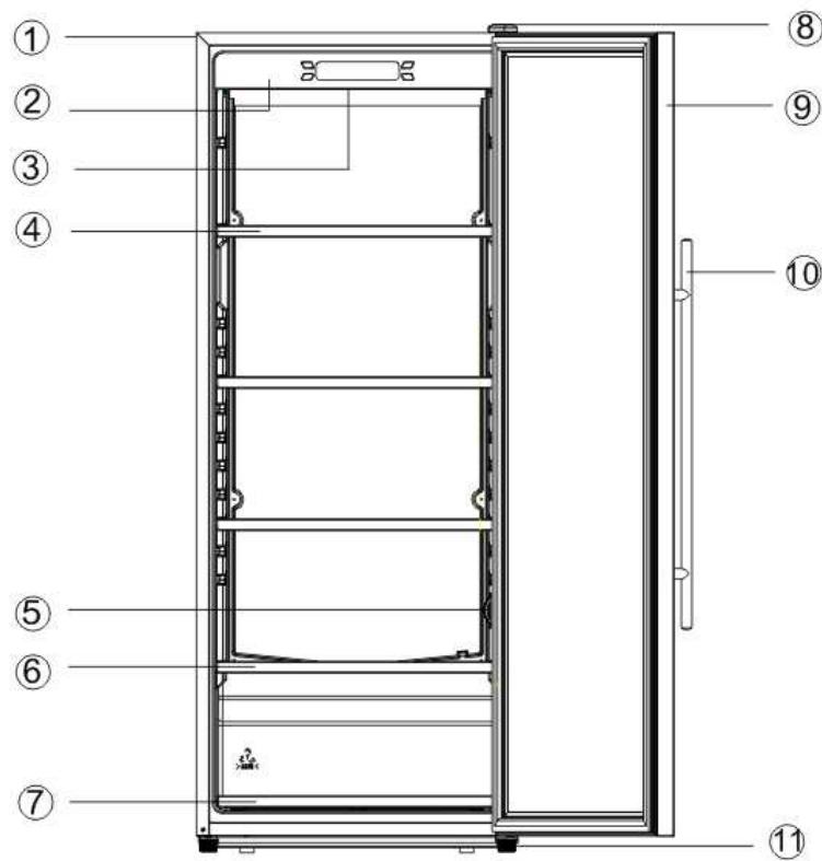 LA SOMMELIERE ECS 120 - Sommaire - 2