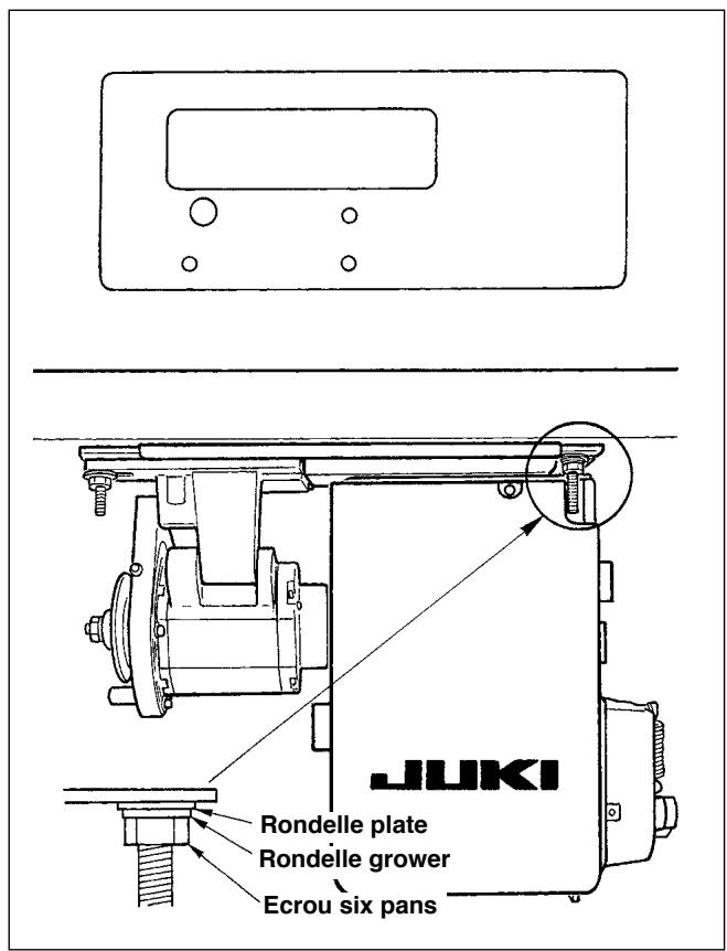 JUKI DDL 5550-4 - Pose sur la table - 1
