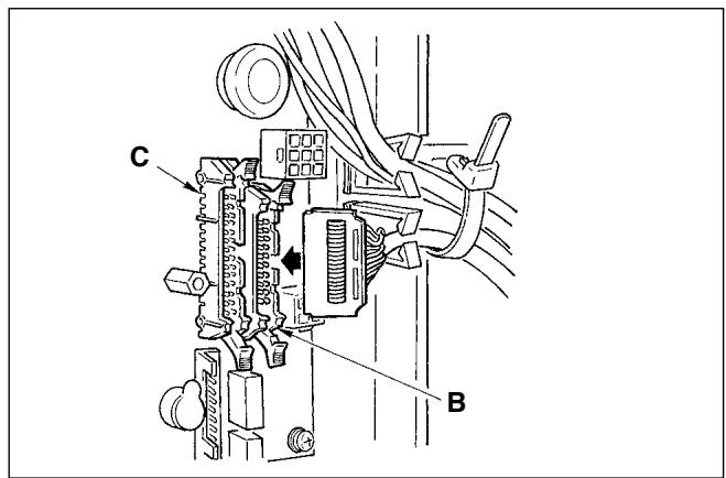 JUKI DDL 5550-4 - Raccordement des cordons - 4