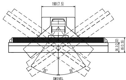 EIZO COLOREDGE CG243W - Dimensions externes - 8