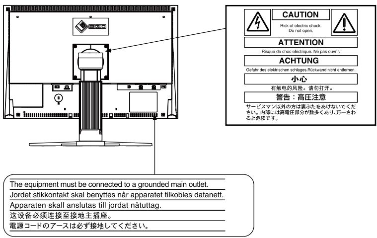 EIZO COLOREDGE CG243W - Emplacements des étiquettes de sécurité - 1